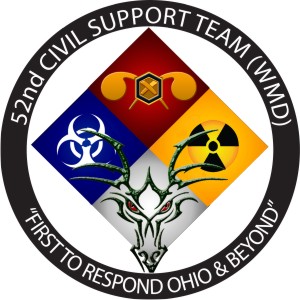 52d CIVIL SUPPORT GROUP (WMD)