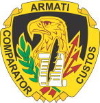 US Army Contracting Command