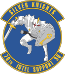 70th Intelligence Support Squadron
