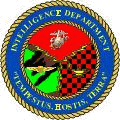 HQMC-Intelligence Department